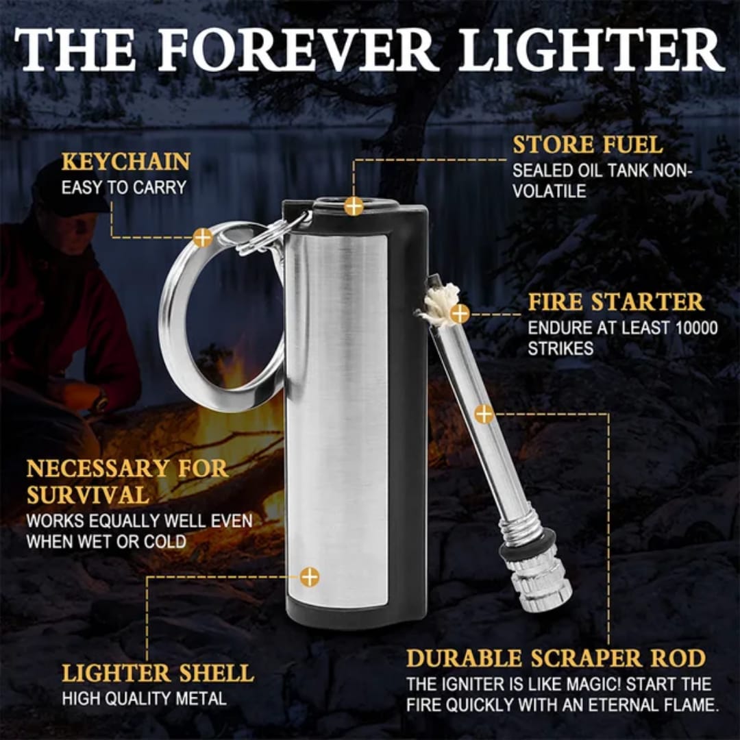 Permit Match Keychain Lighter – Windproof Refillable Fire Starter