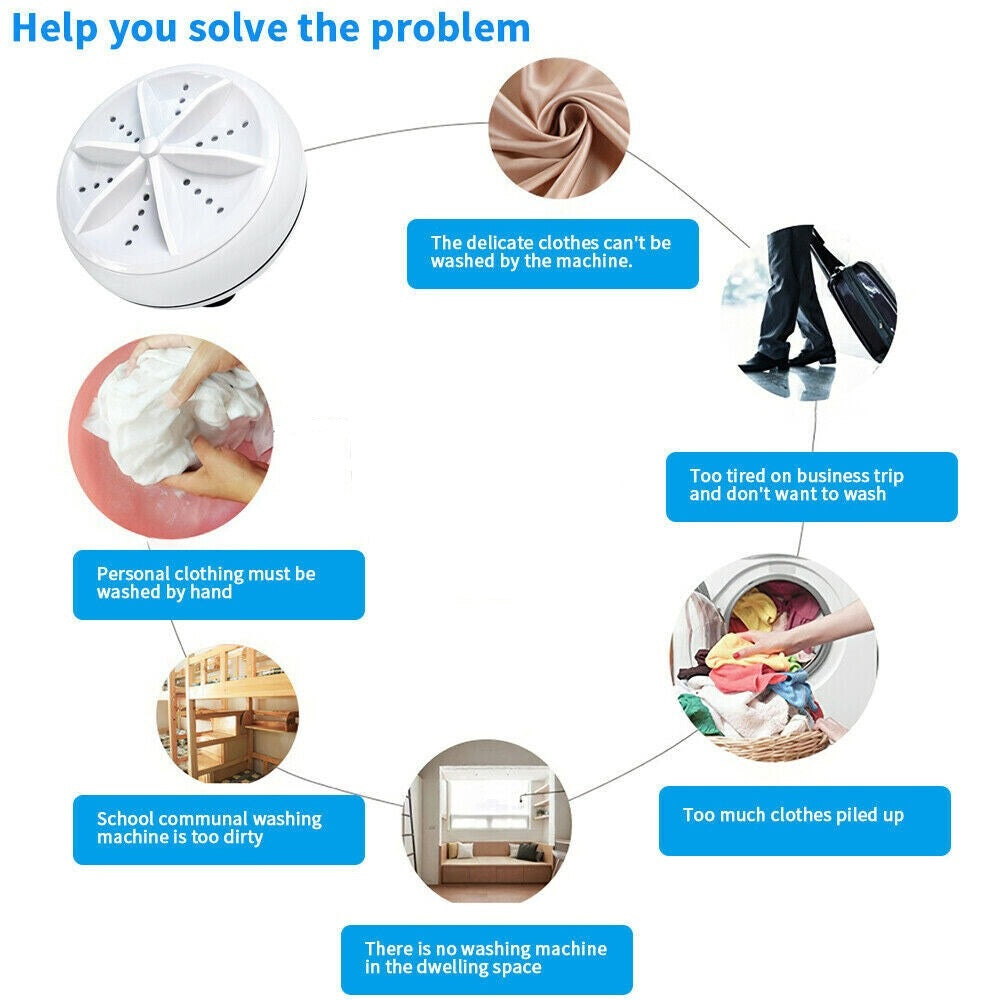 Turbine Wash – Portable Mini Washing Machine for Fast Laundry