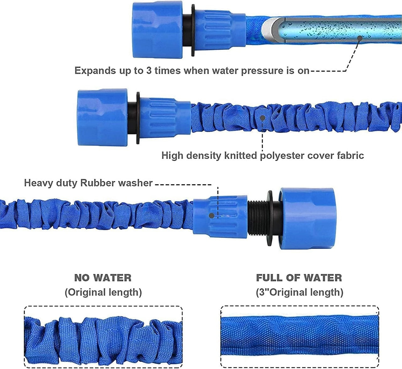 Magic Hose Pipe – Expandable Garden Water Hose with High-Pressure Spray