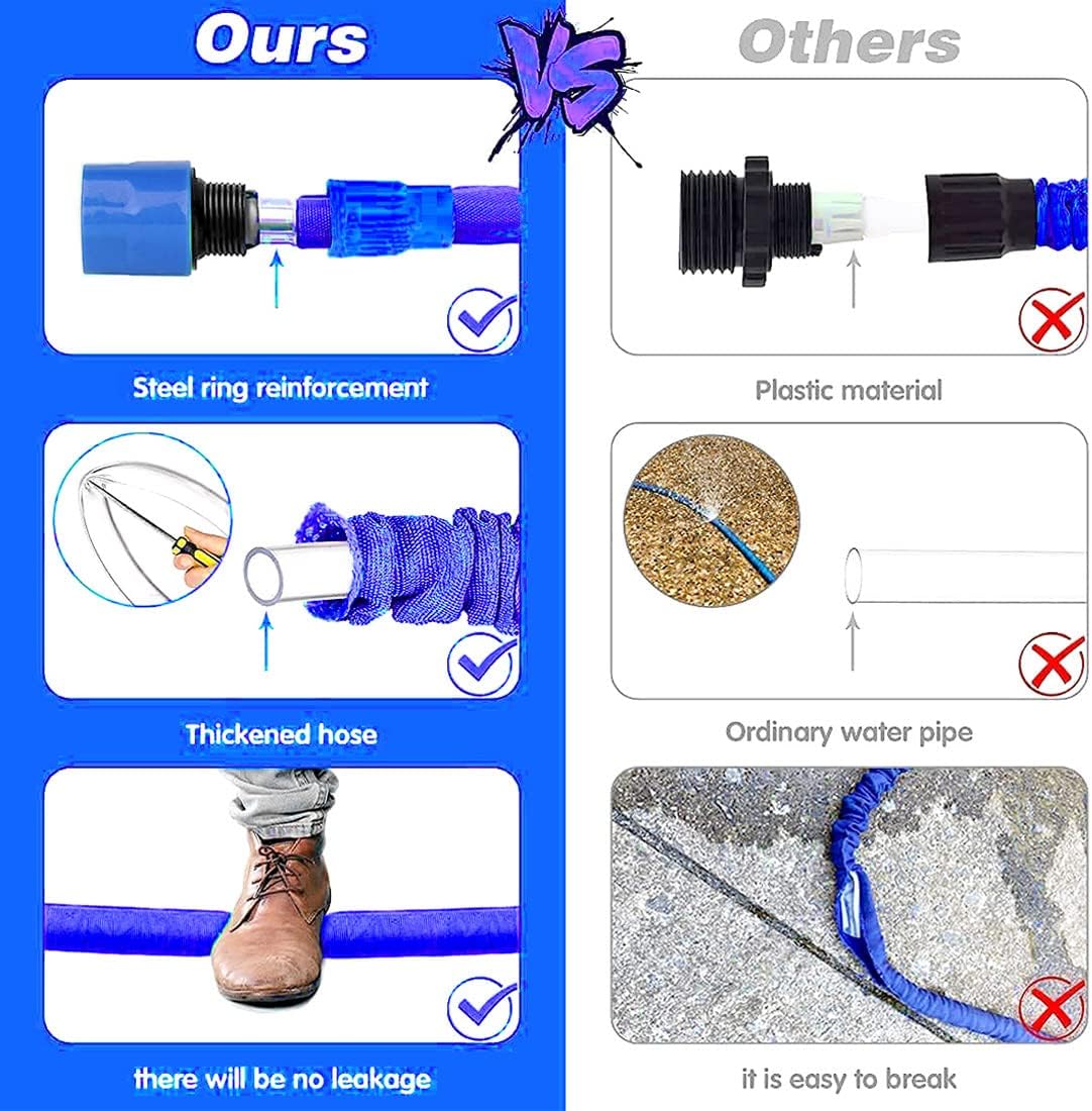 Magic Hose Pipe – Expandable Garden Water Hose with High-Pressure Spray