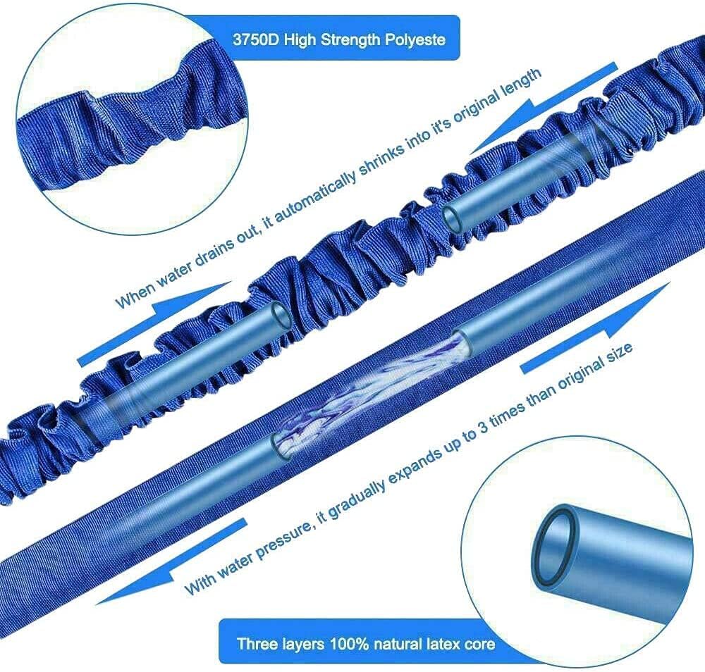 Magic Hose Pipe – Expandable Garden Water Hose with High-Pressure Spray